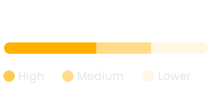 element 2 1