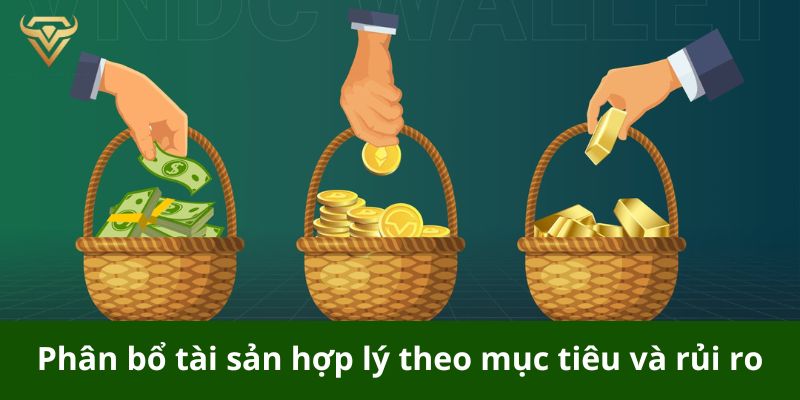 Phân bổ tài sản hợp lý theo mục tiêu và rủi ro