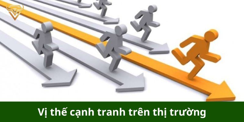 Vị thế cạnh tranh trên thị trường